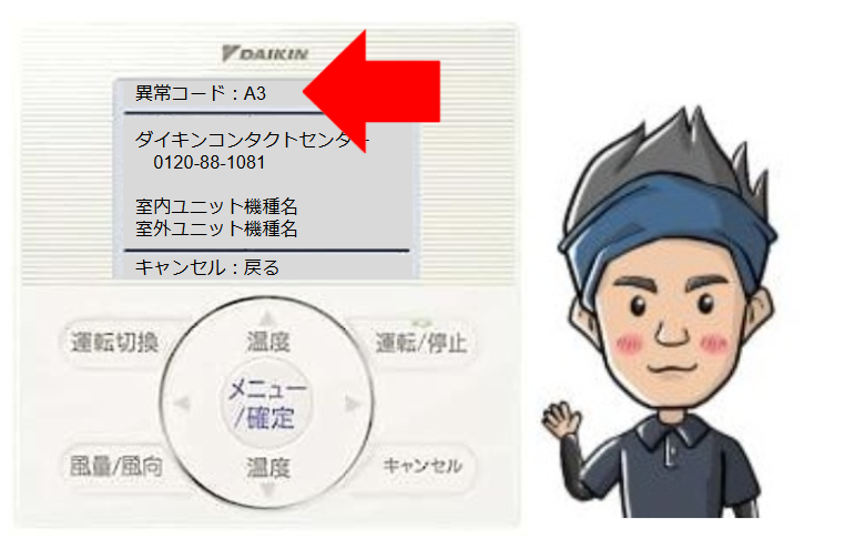 ダイキンエラーコードA3