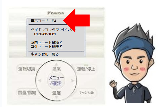ダイキンエラーコードe4